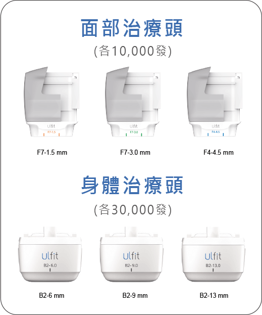 classys-Ulfit-HIFU-龍捲風溶脂波-picC7